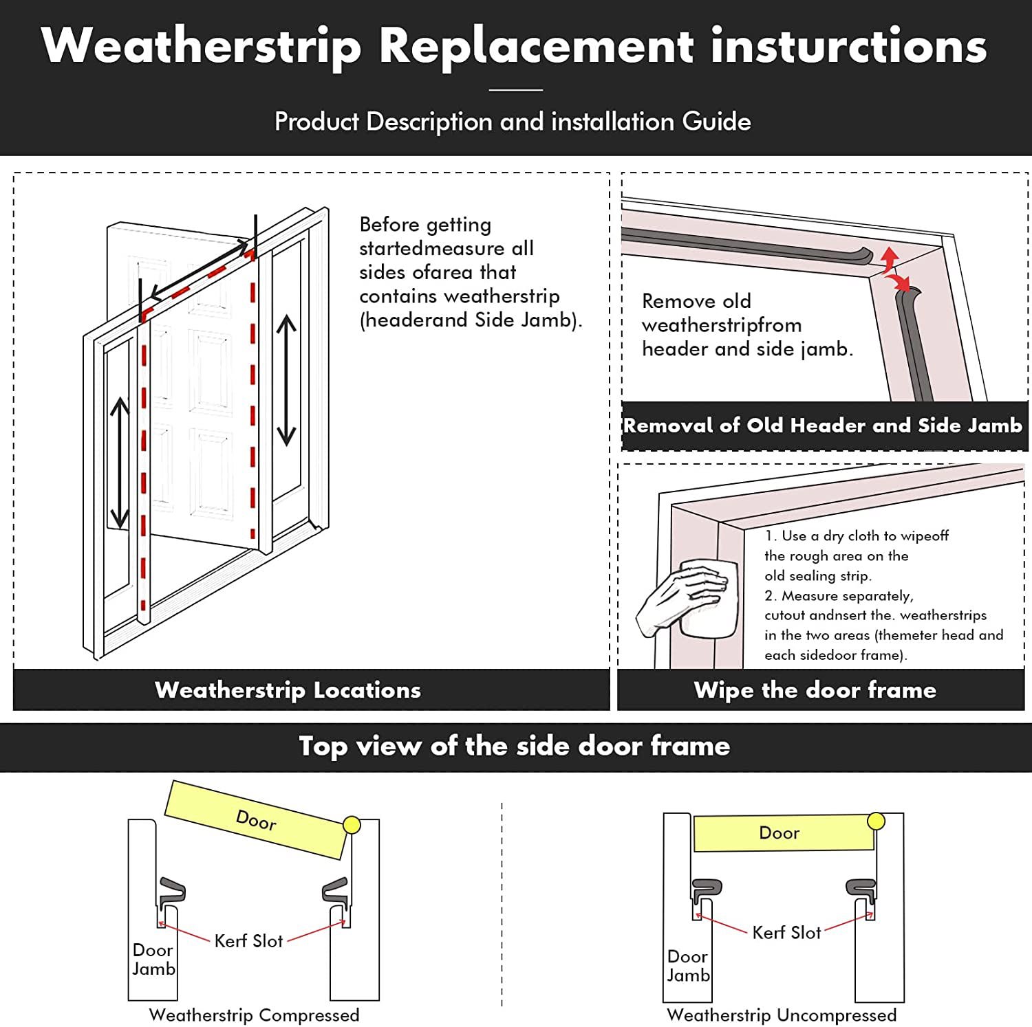 Door Weather Stripping Soundproof Door Seal Strip V-Shaped Foam Kerf Weather Stripping Door Frame Weather Stripping for Doors Windows, Card Slot